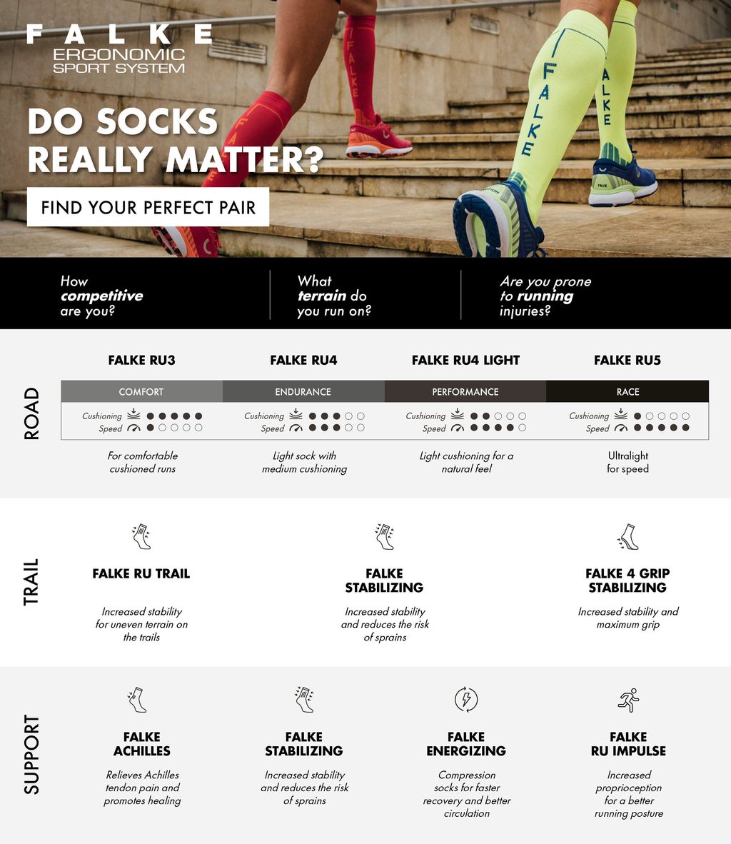 RU5 Race Men Running Socks